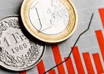 Οδυνηρές οι απώλειες για 70.000 δανειολήπτες σε ελβετικό φράγκο