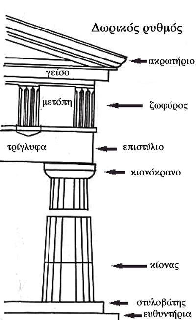 Alldaynews.gr
