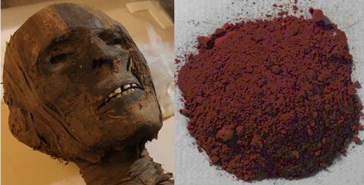 Alldaynews.gr ΤΟ ΗΞΕΡΕΣ; 10 προϊόντα που φτιάχνονται από…ανθρώπινα μέλη!