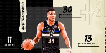 Alldaynews.gr Αντετοκούνμπο: MVP με τριπλ-νταμπλ και νίκη επί των Ρόκετς με τρελή ανατροπή! (video)