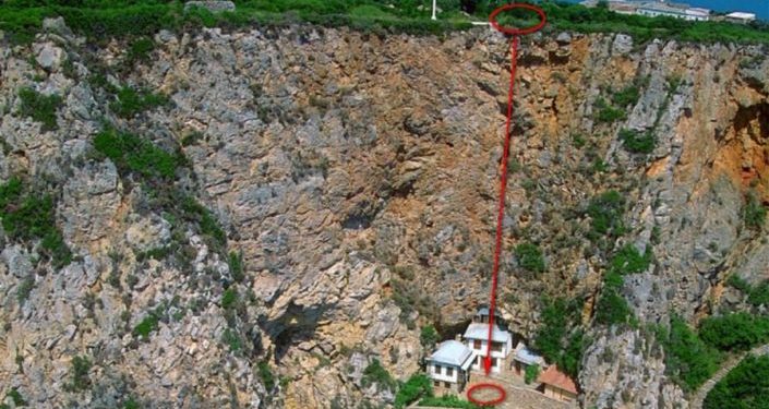 Alldaynews.gr Άγιο Όρος. Αυτός είναι ο 28χρονος που έπεσε στο κενό αγκαλιά με την εικόνα της Παναγιάς