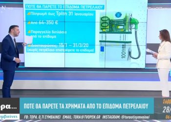 Πότε θα πάρετε τα χρήματα από το επίδομα πετρελαίου; Πότε θα πάρετε τα λεφτά από το Κοινωνικό Μέρισμα;