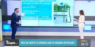 Alldaynews.gr Πότε θα πάρετε τα χρήματα από το επίδομα πετρελαίου; Πότε θα πάρετε τα λεφτά από το Κοινωνικό Μέρισμα;