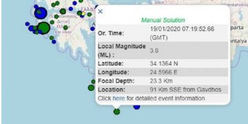 Alldaynews.gr Πριν Λίγο: Σεισμός 3,8 Ρίχτερ στη Γαύδο