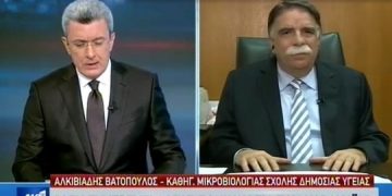 Κορωνοϊός: Σε ποσοστό 99% είναι μια απλή γρίπη