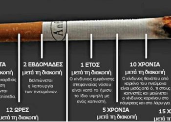 Η διακοπή του καπνίσματος είναι το μεγαλύτερο δώρο στον εαυτό μας