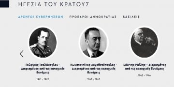 Alldaynews.gr Σάλος με το «Ελλάδα 2021» που εμφάνιζε Τσολάκογλου-Παπαδόπουλο ως «αρχηγούς κυβερνήσεων» (pics)