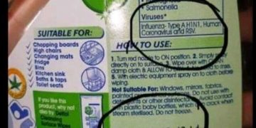 Αποκάλυψη Συνωμοσίας: «Γνώριζαν για τον κορονοϊό»