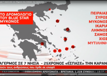 MEGA: Σε συναγερμό 7 νησιά από τον 25χρονο που έσπασε την καραντίνα-Δηλώσεις Βρουλή (ΒΙΝΤΕΟ)