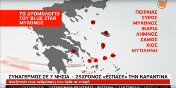 Alldaynews.gr MEGA: Σε συναγερμό 7 νησιά από τον 25χρονο που έσπασε την καραντίνα-Δηλώσεις Βρουλή (ΒΙΝΤΕΟ)