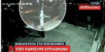 72χρονος παρέσυρε και τραυμάτισε σοβαρά 7χρονο κοριτσάκι[Βίντεο Ντοκουμέντο]