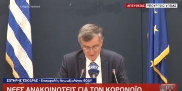Alldaynews.gr Κορονοϊός: Νεκρή η Ελλάδα απο αύριο! Δείτε τι μένει ανοιχτό!