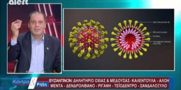 Ο Βελόπουλος πουλάει αλοιφή για τον κορωνοϊό – «Μετά την κρέμα Βυζαντινόν δεν φοβάσαι τίποτα» (Video) 