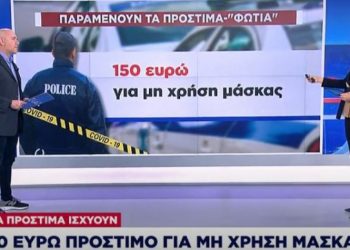 ΕΚΤΑΚΤΟ! Πρόστιμο 150 ευρώ σε όσους δεν φορούν μάσκα