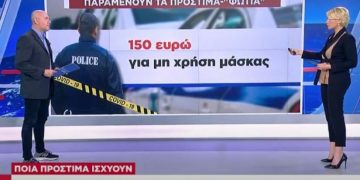 Alldaynews.gr ΕΚΤΑΚΤΟ! Πρόστιμο 150 ευρώ σε όσους δεν φορούν μάσκα