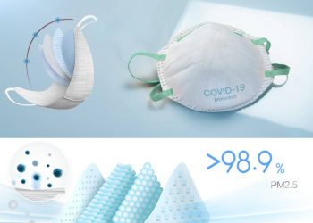 Θέλεις να αγοράσεις μάσκα με φίλτρο; Διάβασε πρώτα αυτό.