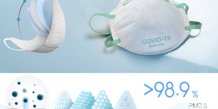 Alldaynews.gr Θέλεις να αγοράσεις μάσκα με φίλτρο; Διάβασε πρώτα αυτό.