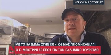 Alldaynews.gr Πάγωσε ο Αντώνης Σρόιτερ στο κεντρικό δελτίο του alpha! ΡΑΚΟΣ ο Έκτορας Μποτρίνι. Καταστράφηκα! (video)