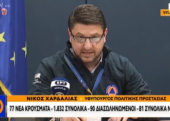 Χαρδαλιάς: Έχουμε χιλιάδες σε καραντίνα – Ξεχάστε την αποκλιμάκωση των μέτρων