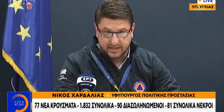 Alldaynews.gr Χαρδαλιάς: Έχουμε χιλιάδες σε καραντίνα – Ξεχάστε την αποκλιμάκωση των μέτρων