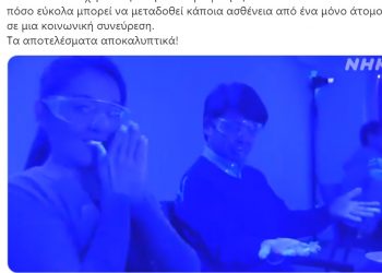 Βίντεο-Αποκάλυψη: Πώς ένα και μόνο άτομο μπορεί να μεταδώσει τον Κορονοϊό – Έρευνα με πραγματικά δεδομένα