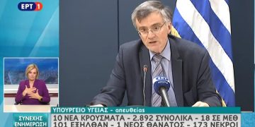 Δάκρυσε ο Τσιόδρας! Αντίο… Εγώ θα κρατήσω την Αγάπη σας!