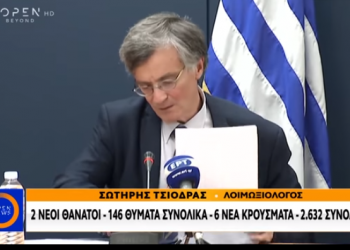 Η στιγμή που ο Τσιόδρας καταλαβαίνει ότι δεν έχει μαζί του τις σημειώσεις – «Δεν πειράζει, θα σας τα πω» (Video)