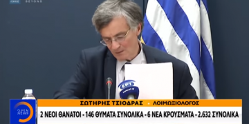 Η στιγμή που ο Τσιόδρας καταλαβαίνει ότι δεν έχει μαζί του τις σημειώσεις – «Δεν πειράζει, θα σας τα πω» (Video)