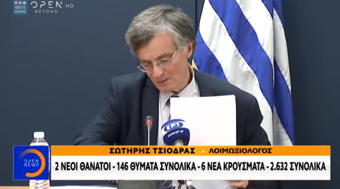 Η στιγμή που ο Τσιόδρας καταλαβαίνει ότι δεν έχει μαζί του τις σημειώσεις – «Δεν πειράζει, θα σας τα πω» (Video)