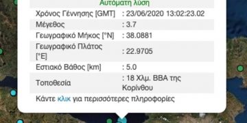 Συμβαίνει Τώρα: Σεισμός στην Κόρινθο