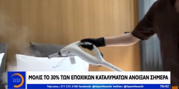 Alldaynews.gr #COVID-19: Μπλόκο στους Σέρβους τουρίστες – Στα κάγκελα οι ξενοδόχοι της Χαλκιδικής και της Β. Ελλάδας