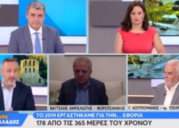 Alldaynews.gr Απίστευτο: Το 2019 δουλέψαμε 178 ημέρες από τις 365 για να πληρώσουμε την εφορία