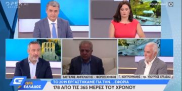 Alldaynews.gr Απίστευτο: Το 2019 δουλέψαμε 178 ημέρες από τις 365 για να πληρώσουμε την εφορία