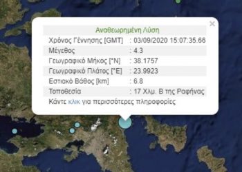 Πριν Λίγο: Σεισμός 4,3 ρίχτερ στην Αττική