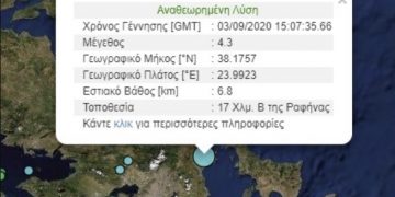Alldaynews.gr Πριν Λίγο: Σεισμός 4,3 ρίχτερ στην Αττική