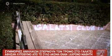 Alldaynews.gr Ανήλικοι σπέρνουν τον τρόμο στο Γαλάτσι-Άφησαν λιπόθυμο από το ξύλο 16χρονο