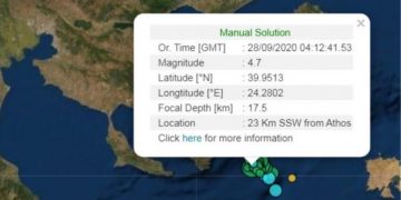 Νέος Σεισμός 4,7 Ρίχτερ στο Άγιο Όρος