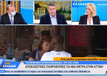 Αποκλειστικές πληροφορίες για νέα μέτρα στην Αττική – Πότε θα παρθούν και τι περιμένουν