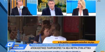 Alldaynews.gr Αποκλειστικές πληροφορίες για νέα μέτρα στην Αττική – Πότε θα παρθούν και τι περιμένουν