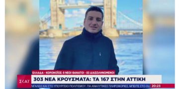 Alldaynews.gr Συγκλονίζει ο 25χρονος με κορωνοϊό από την Τήνο: Δεν έχω υποκείμενα νοσήματα και χρειάστηκα διασωλήνωση