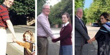 Alldaynews.gr How it started. How it’s going