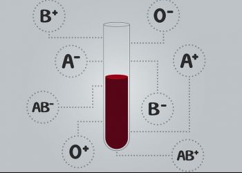 Κορονοϊός: Αν έχεις αυτή την ομάδα αίματος, ίσως κολλάς δυσκολότερα
