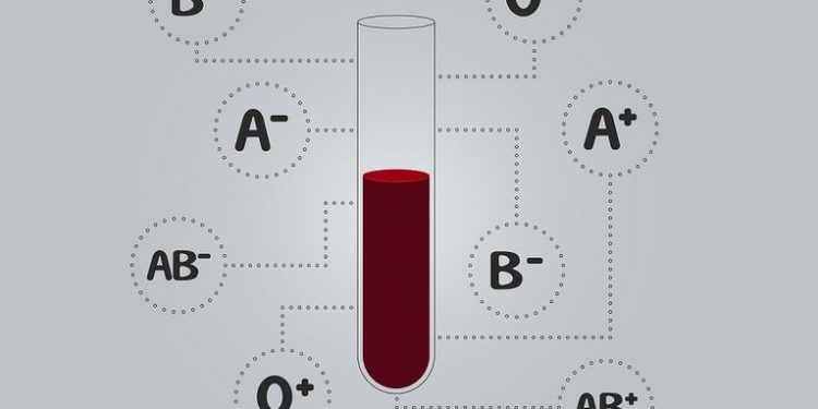 Alldaynews.gr Κορονοϊός: Αν έχεις αυτή την ομάδα αίματος, ίσως κολλάς δυσκολότερα