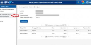 Alldaynews.gr Αναδρομικά: Δείτε τώρα τα ποσά που δικαιούστε με ένα κλικ