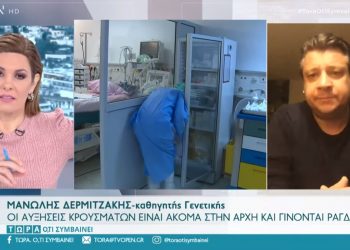 Alldaynews.gr δερμιτζάκης στο OPEN