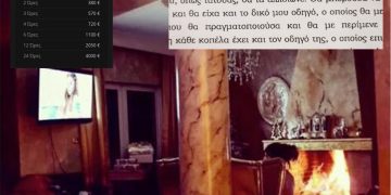 Κύκλωμα μαστροπείας: «Μας κρατούσε ομήρους με κόκα και εκβιασμούς» (Τιμοκατάλογος – pics)