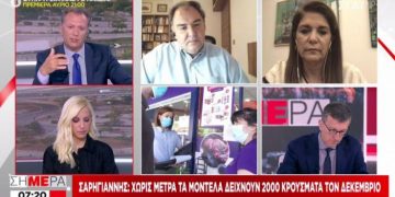 Σαρηγιάννης: Γιατί δεν θα δούμε 2.000 κρούσματα ημερησίως, ούτε εικόνες Ιταλίας με εκατοντάδες φέρετρα