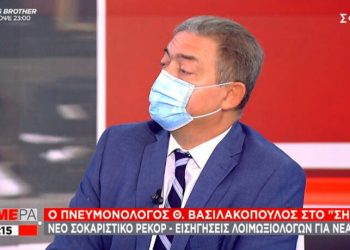 Βασιλακόπουλος ΣΚΑΪ