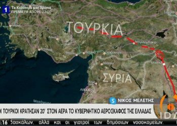 Καψόνι Δένδια από Τουρκία