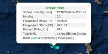 Κρήτη: Νέα σεισμική δόνηση 5,2 στις 7:10′ – Είχε προηγηθεί σεισμός 5,1 στις 03:30′